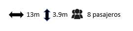 Icons with 13m width, 3.9m height, 8 pasajeros.
